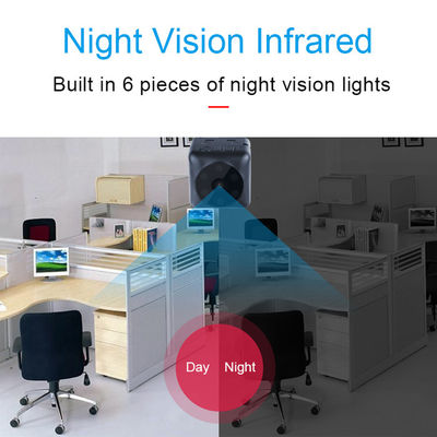 Kamera SPY Nirkabel HD 720P 32GB Night Vision Untuk Pemantauan Rumah