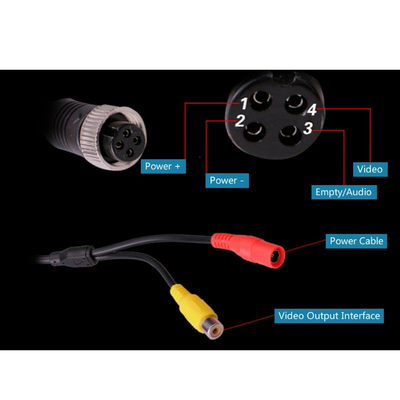 Kamera Keamanan Mini AHD 1080P 3.7mm Lubang Pin Dengan Konektor Penerbangan 4 Pin
